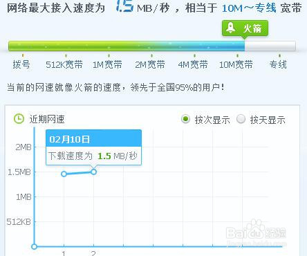 win10玩lol很卡怎么办?win10玩lol卡屏解决办法?