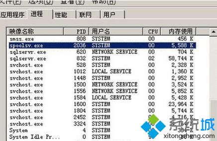 手把手教你解答win7系统spoolsv.exe进程占用很多cpu资源的教程