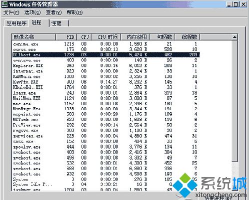 大师破解win7系统任务管理器dllhost.exe进程占用大量CPU的操作方案