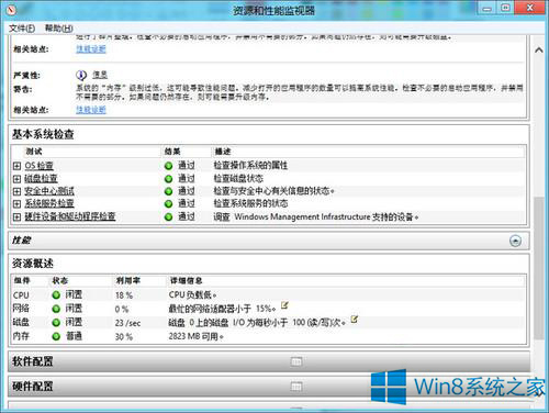 大师为你细说win8系统生成系统健康报告的还原技巧