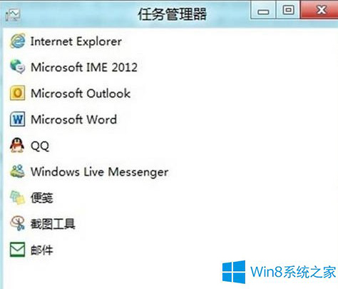 为你设置win8系统任务管理器显示全部内容的图文方法