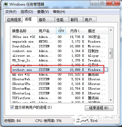 给你细说win7系统判断Svchost.exe是否是病毒的途径