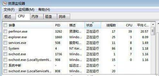 技术员介绍win7系统解决顽固文件无法删除的处理办法