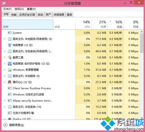 微软公布win8系统禁用或增加开机启动项的详细方案