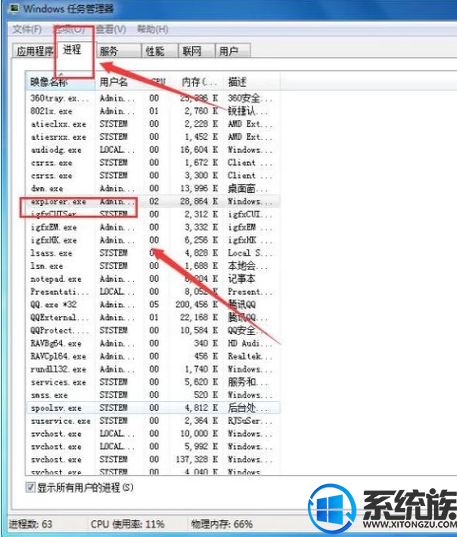 小编设置win7系统找回不见的桌面图标和任务栏的详细方案