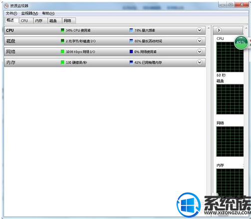 教你解决win7系统查看磁盘占用的恢复技巧