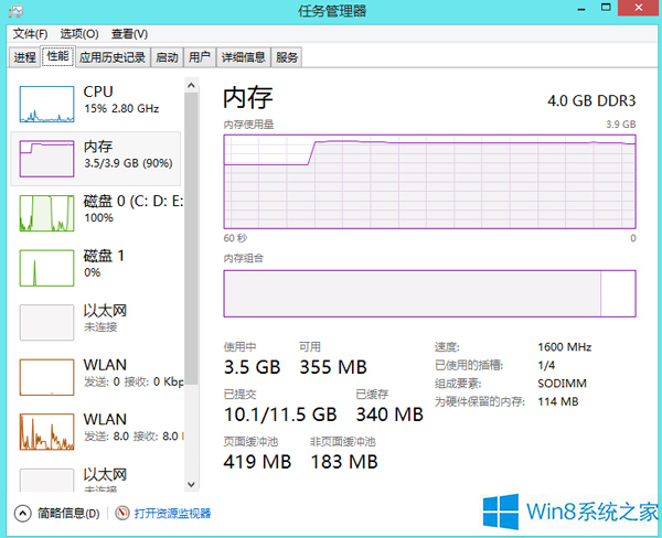 韩博士传授win8系统内存泄露的问题的教程