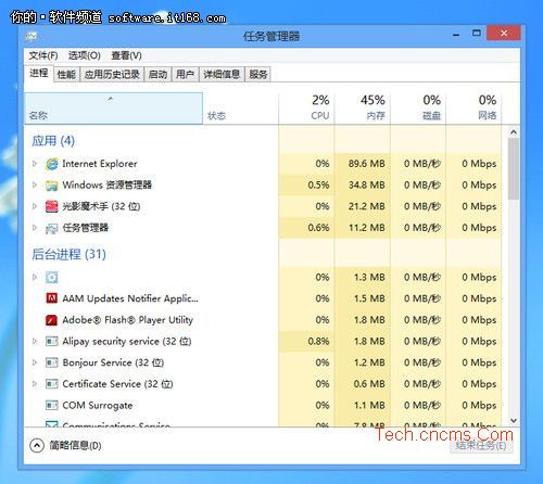 技术编辑为你解答xp系统快速开发任务管理器功能的问题【图】