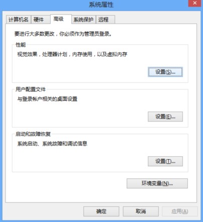 处理win8系统清理C盘空间最有用三板斧的具体步骤