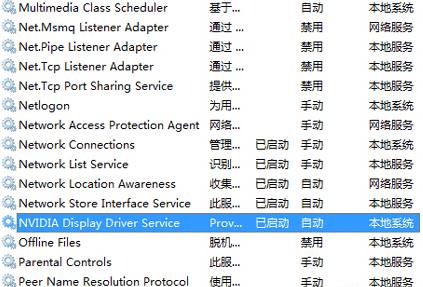 Win10系统nvidia开机启动怎么关闭？nvidia开机不启动的设置方法！