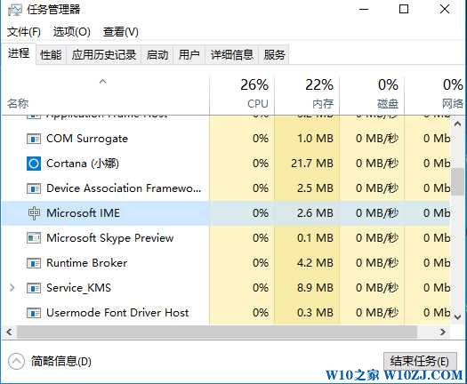 老友设置win10系统Microsoft IMe占用CPU高的还原办法