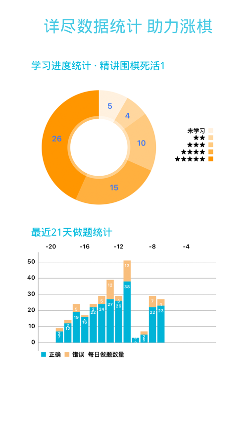 围棋之书