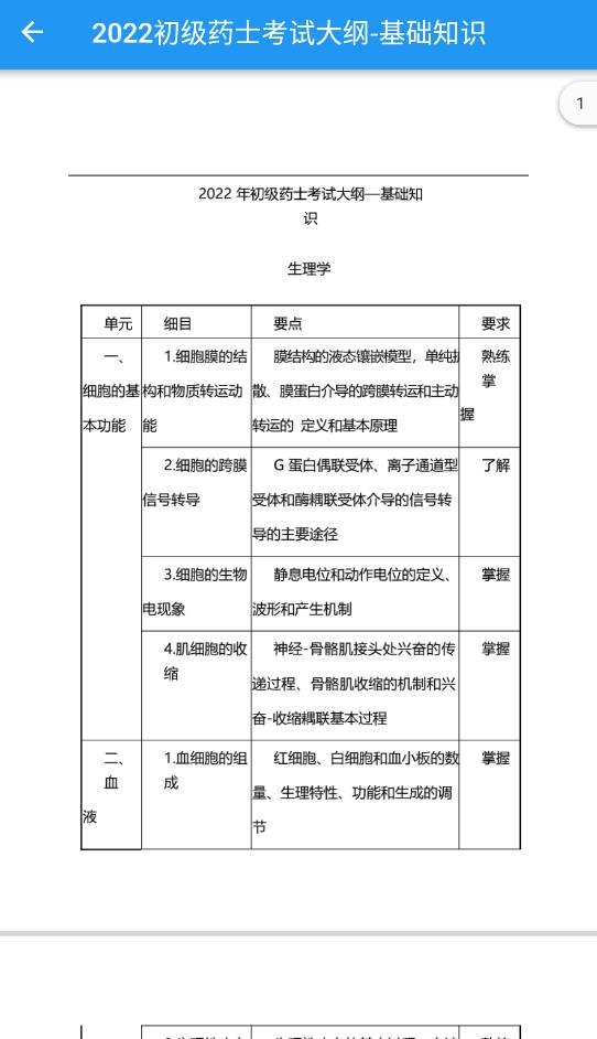 初级药师壹题库