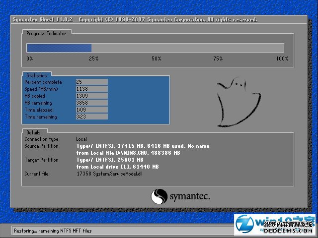  电脑公司 Ghost Win10 64位 纯净版 v2021.02