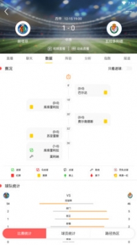 球探足球比分安卓版 V1.0